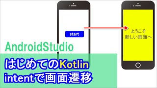 【はじめてのKotlin(7)】intent（画面遷移)