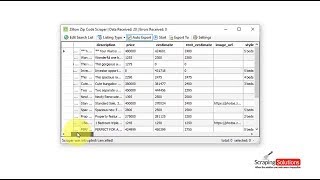 Zillow Leads Generation By Zip-code | Scraping Solutions