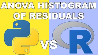 R vs Python ANOVA Histogram of Residuals