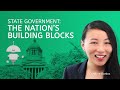 State Government: The Nation's Building Blocks - U.S. Govt. for Teens!