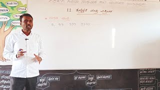 ಗಣಿತ ತಂತ್ರ-1.      9,  99,  9999........ ಈ ತರದ ಸಂಖ್ಯೆಗಳ ಸರಳ ಗುಣಾಕಾರ.