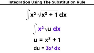 Integration Using The Substitution Rule