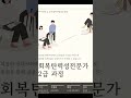 회복탄력성전문가 2급 모집 이화여대 한국회복탄력성전문가협회 karp