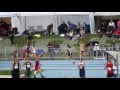 Girls 400m Final BYU Invitational 2016