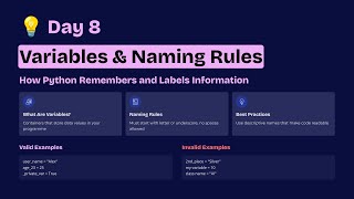 Master Python Variables in 5 Minutes 🔥 | Learn Naming Rules Like a Pro 🧠 #PythonForAI #LearnPython