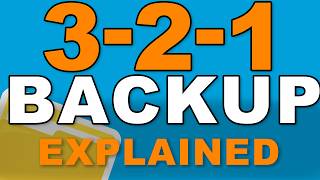 What does The 3-2-1 Backup rule actually mean?
