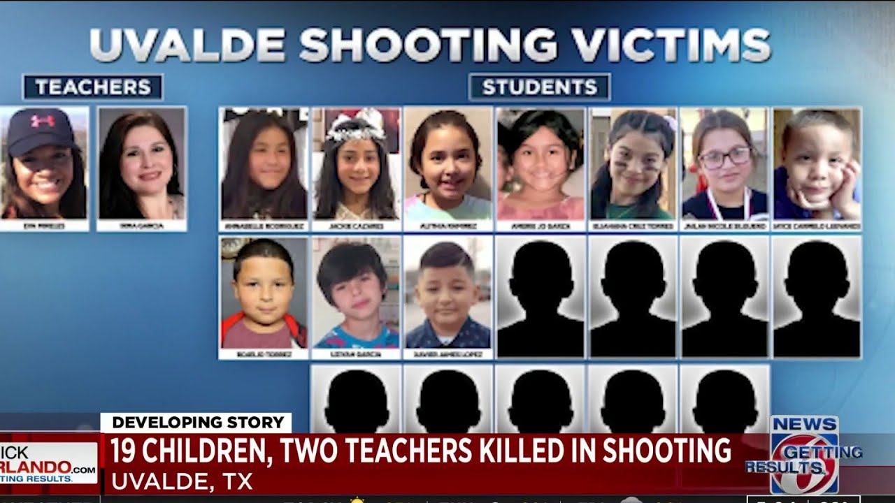 What We Know About The Texas Elementary School Shooting Victims - YouTube