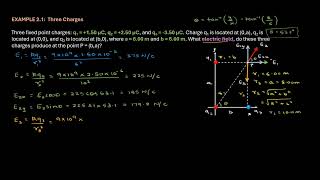 Grade 12: (FRQ 2): Example 2.1: Three charges. #electricfield #physicsproblems