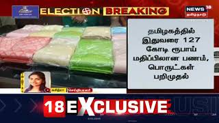 ELECTION BREAKING NEWS | தமிழகத்தில் இதுவரை 127 கோடி ரூபாய் மதிப்பிலான பணம் , பொருட்கள் பறிமுதல்