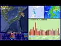 最新 地震情報！2025年2月10日