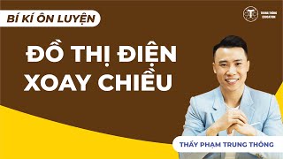 BÍ KÍP ÔN LUYỆN - ĐỒ THỊ ĐIỆN XOAY CHIỀU | VẬT LÝ 12 | Thầy Phạm Trung Thông