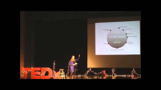 The collective narrative: will we fail or prevail? | Lisa Huber | TEDxShepaugValleyHighSchool