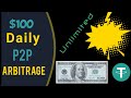 Earn $100 Daily on Kucoin P2P Arbitrage