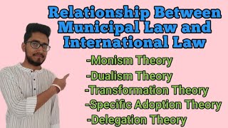 Relationship between Municipal law and International Law | monism| dualism |specific adoption theory