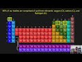 Chapter 1 - Matter and Measurement: Part 1