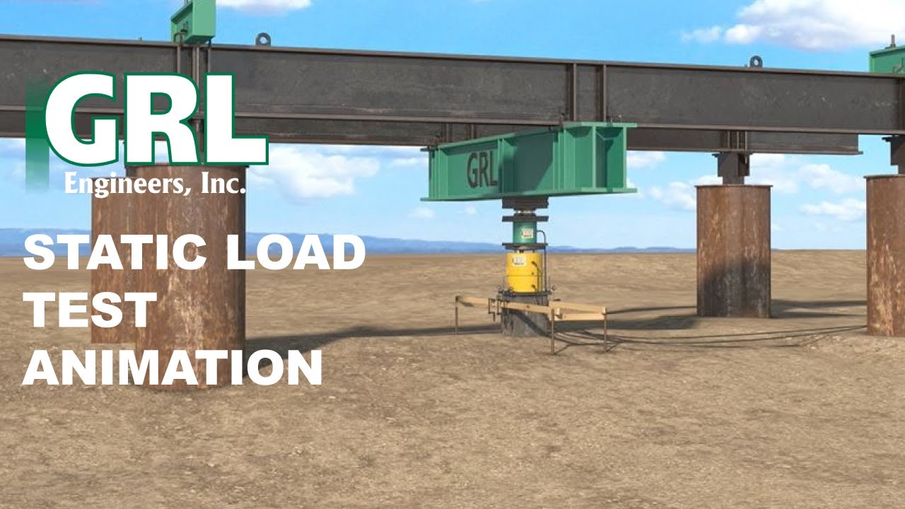 Static Load Explained Types Examples And Calculations