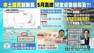 【每日必看】本土破萬創新高! 5月高峰兒童疫苗趕得及?!｜3+4上路基層忙翻 陳時中致歉\