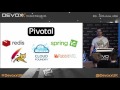 Cloud Native Java by Josh Long