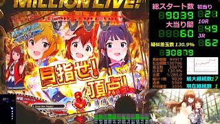 目指せ！金頂点！ Pフィーバーアイドルマスター ミリオンライブ！ パチンコ実機配信