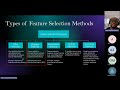 Feature Selection in Machine Learning | Choosing the Right Technique