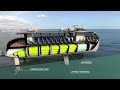 ELECTRA and Cargo   all electric foiling ferry Technologies