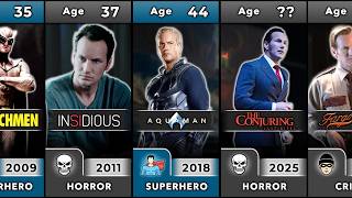 🎭 Patrick Wilson’s Acting Evolution (2003 - 2025)