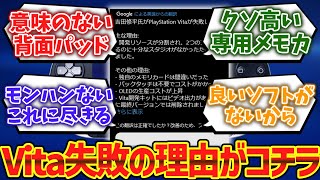 PS VITAが失敗した理由がこちらに対するゲーマー達の反応集【ゆっくり解説】