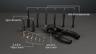 AUTOUTLET Premium 3 in 1 10 Inch Rivet Nut Gun Tool