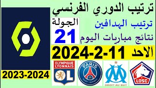 ترتيب الدوري الفرنسي وترتيب الهدافين الجولة 21 اليوم الاحد 11-2-2024 - نتائج مباريات اليوم