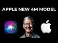 Apple’s New 4M AI Model: Will it Kill ChatGPT?