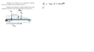 Replace the loading by an equivalent force and moment acting at A