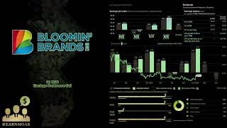 $BLMN Bloomin Brands Q1 2026 Earnings Conference Call