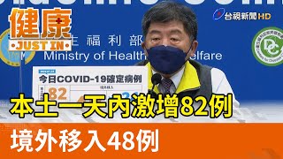 本土疫情狂燒！一天內激增82例  境外移入48例【健康資訊】