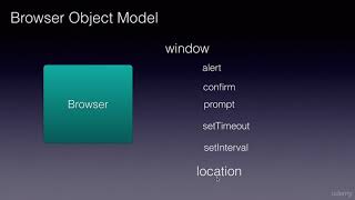 JavaScript BOM Introduction