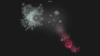 sympy/sympy - git history visualization