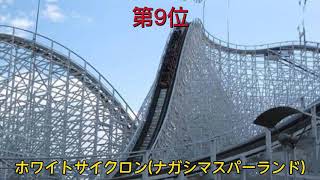 日本ジェットコースター最恐ランキング　「Japan's most feared roller coaster ranking」