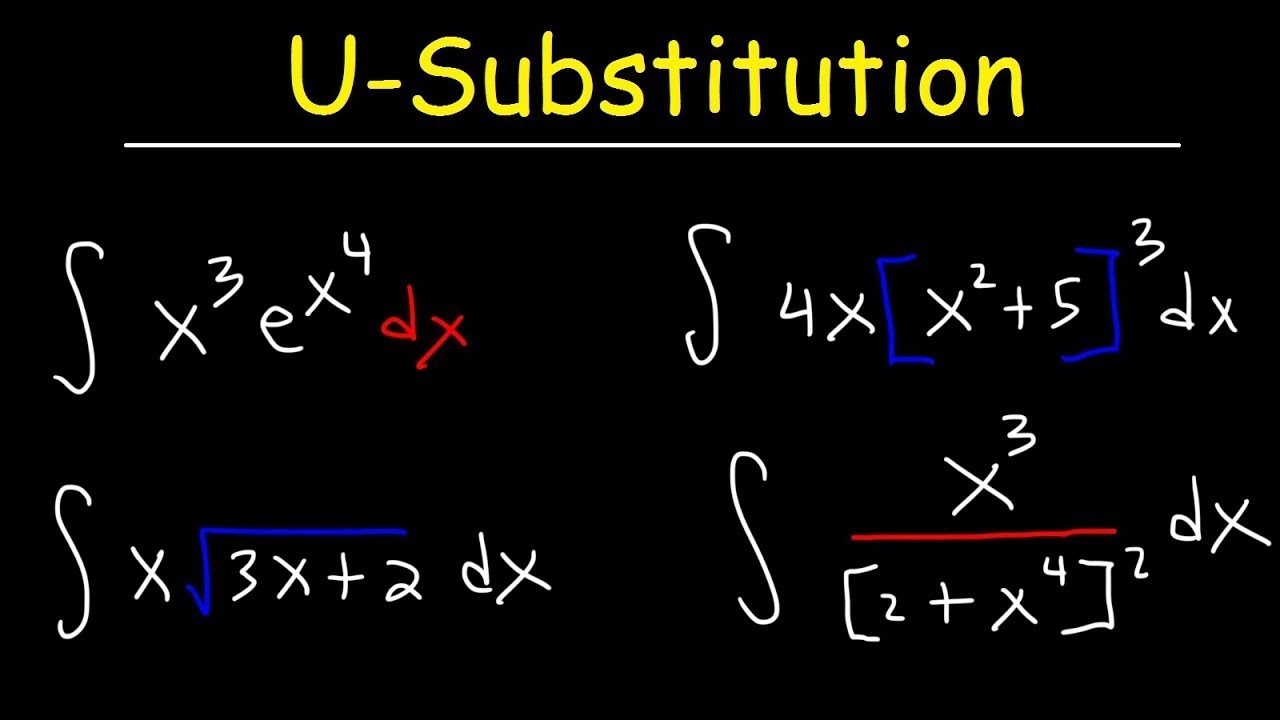 Using u. Substitution. How to solve integrals. Integrate using u-Substitution. E^X. Substitution Rule 2.