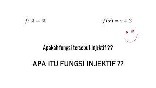 Sekilas Tentang Fungsi: 7. Apa itu Fungsi Injektif ???