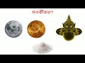 বাস্তুদোষ দূর করতে নুনের কিছু প্রয়োগ vastu remedies using salt