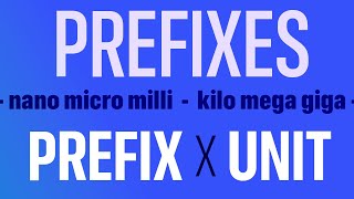 Prefixes In The Metric System Explained
