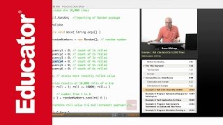 Java: Modules