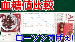 【血糖値検証】ローソンのアーモンドチョコと明治アーモンドで血糖値比較!