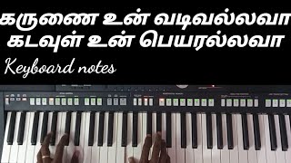 Karunai un vadivallava/ கருணை உன் வடிவல்லவா/Keyboard notes/TAMIL CHRISTIAN SONG/