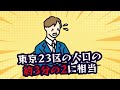 老後貧乏まっしぐら 9割が貧乏になるヤバい日本の未来と貯金ができない現実の回避方法とは？