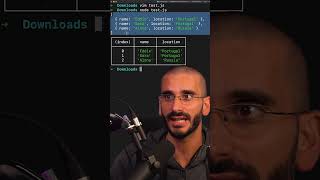 Debugging javascript with console table (log)