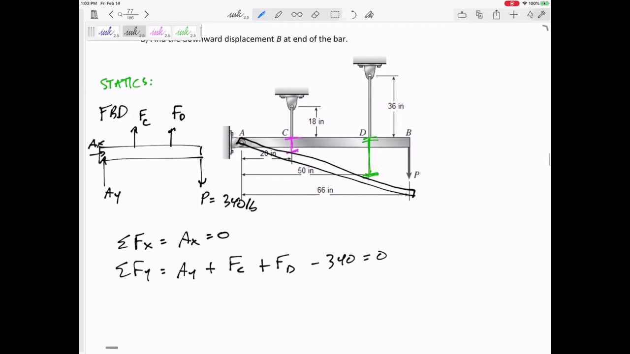 Mechanics Of Materials - Statically Indeterminate Axially Loaded ...