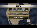 hpv vaccine proven effective for teens