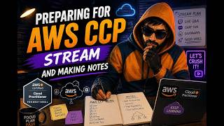 AWS CCP: GLOBAL INFRASTRUCTURE