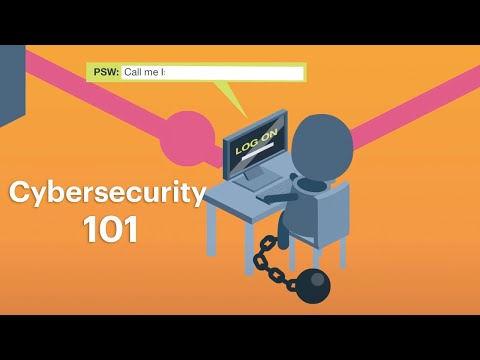 Cybersecurity 101 Cybersecurity 101