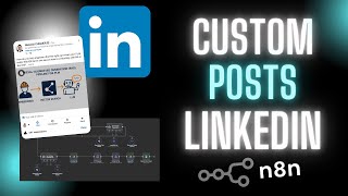 I have automated LinkedIn Posts that sounds like me n8n (step by step tutorial)